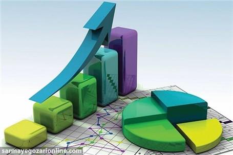 موسسات رتبه بندی، الزام بازارهای مدرن برای بقا