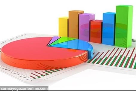 نرخ تورم نقطه ای برای مردم قابل توضیح است