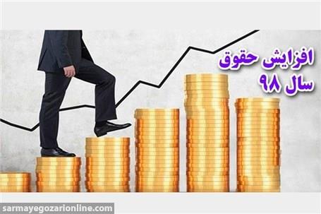 افزایش حقوق کارکنان مطابق مصوبه مجلس لازم الاجرا است