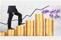 افزایش حقوق کارکنان مطابق مصوبه مجلس لازم الاجرا است