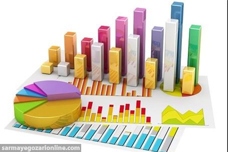  مهار موج مکزیکی قیمت‌ها