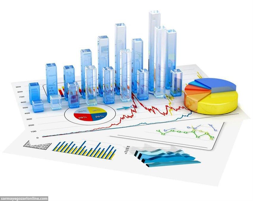 افزایش ۶۸۷ درصدی سود شرکت فرآورده های نسوز آذر