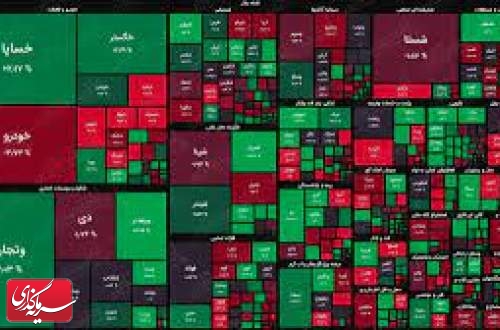 بازار اسیر دست نوسانات سیاسی
