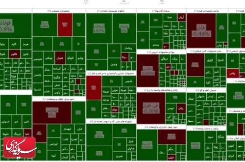 جو مثبت در بازار سرمایه/ اکثر نمادها صف خرید شدند